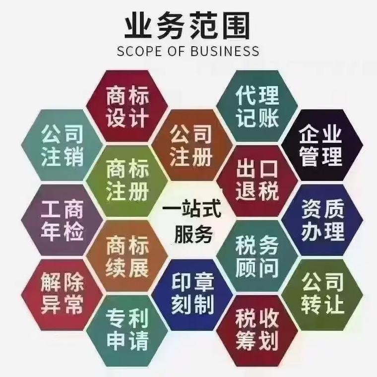 牡丹江代理记账